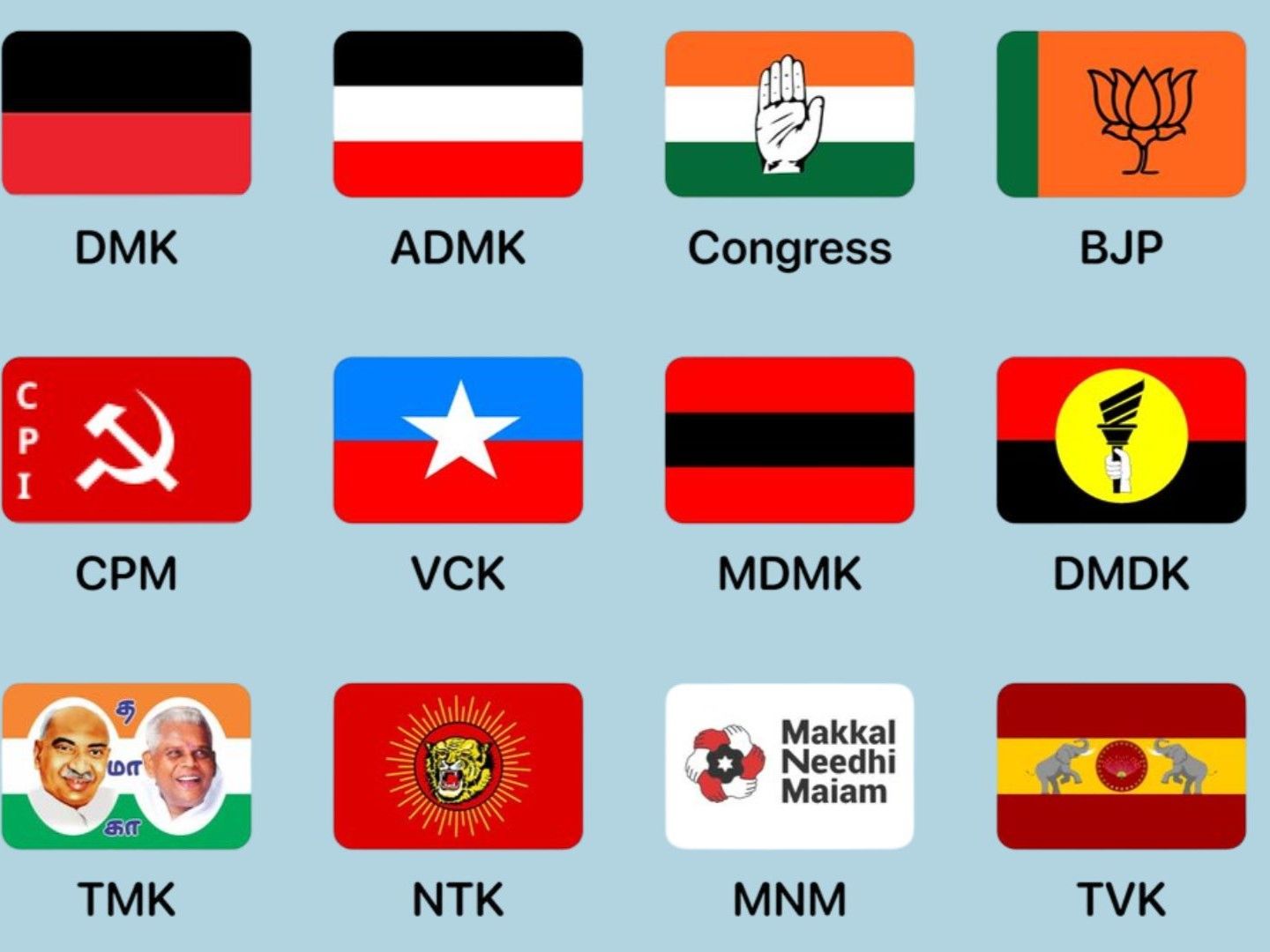 "தொகுதி மறுவரையறை எதிர்ப்புத் தீர்மானம்!": கட்சிகளின் நிலைப்பாடு - ஆதரவு vs எதிர்ப்பு 