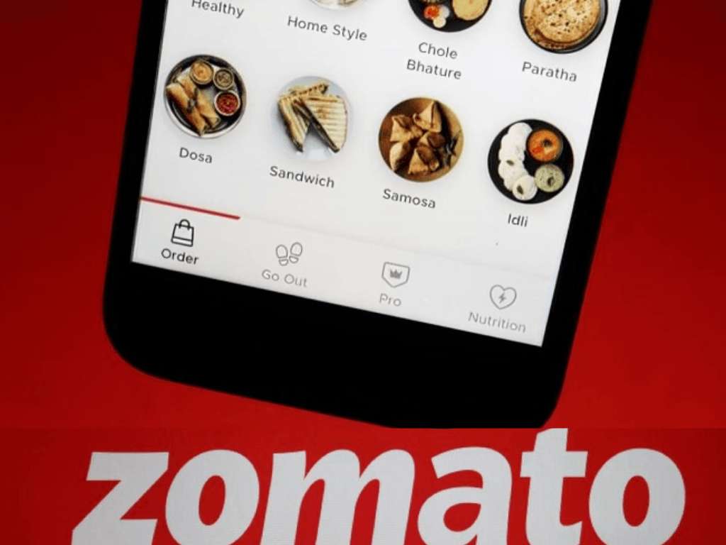 Zomato கட்டணம் அதிகமா? Zomato மீதான புகாரில் CCI வெளியிட்ட முக்கிய தீர்ப்பு